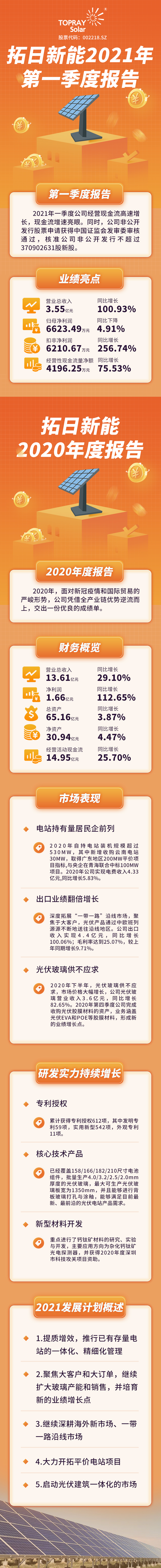 KDPAY钱包 -高效数字钱币支付工具