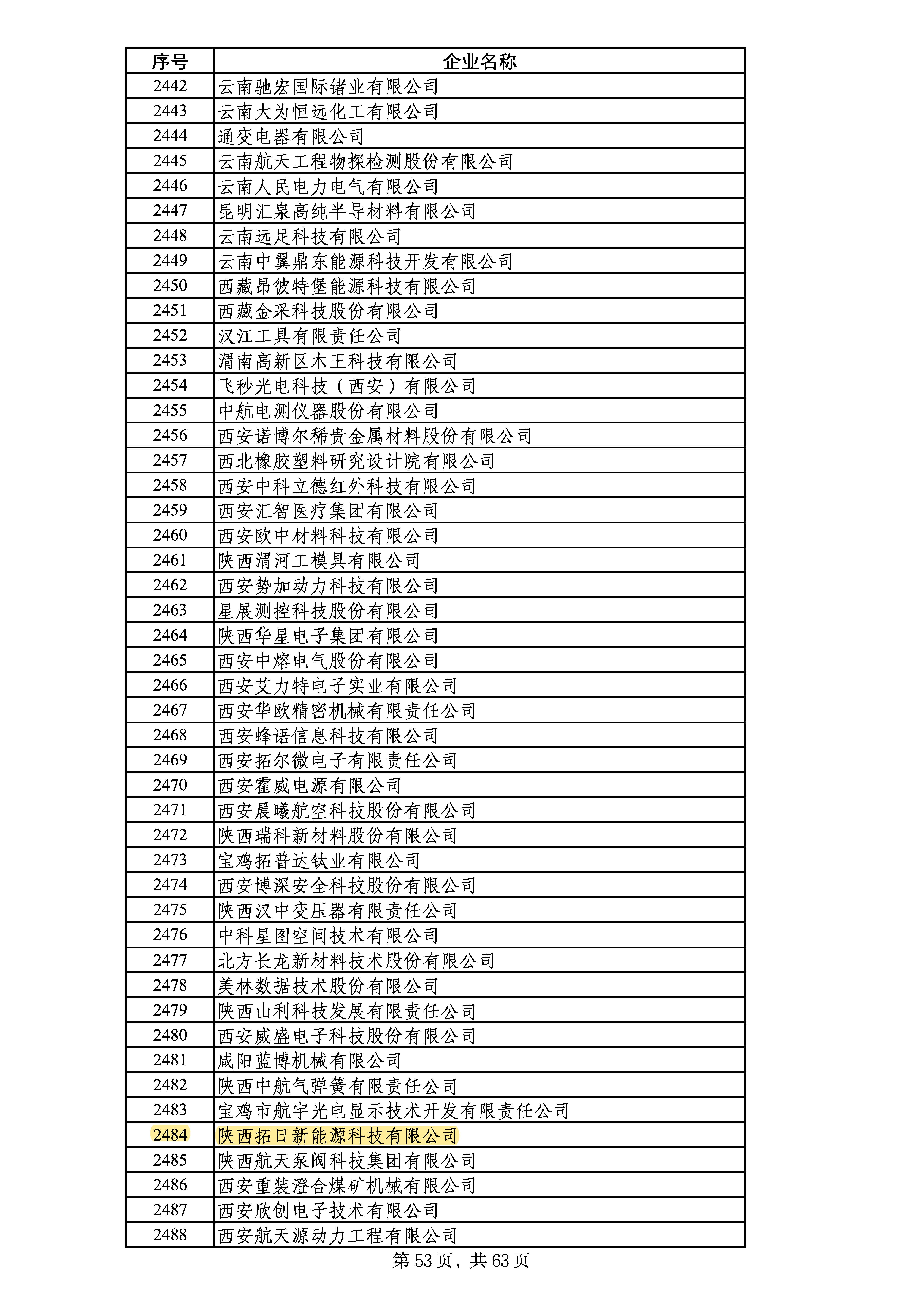 KDPAY钱包 -高效数字钱币支付工具